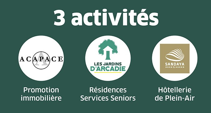 acapace 3 activites - logos tmp 2