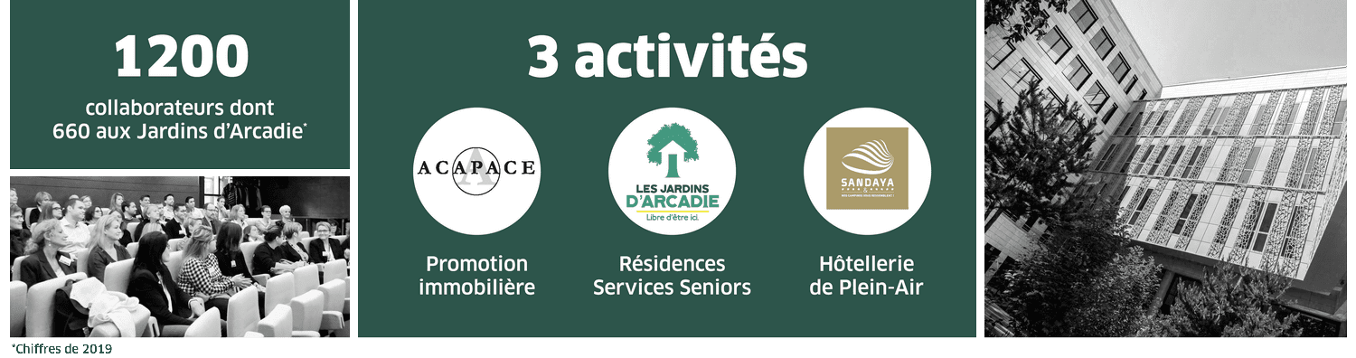 Acapace 2019
