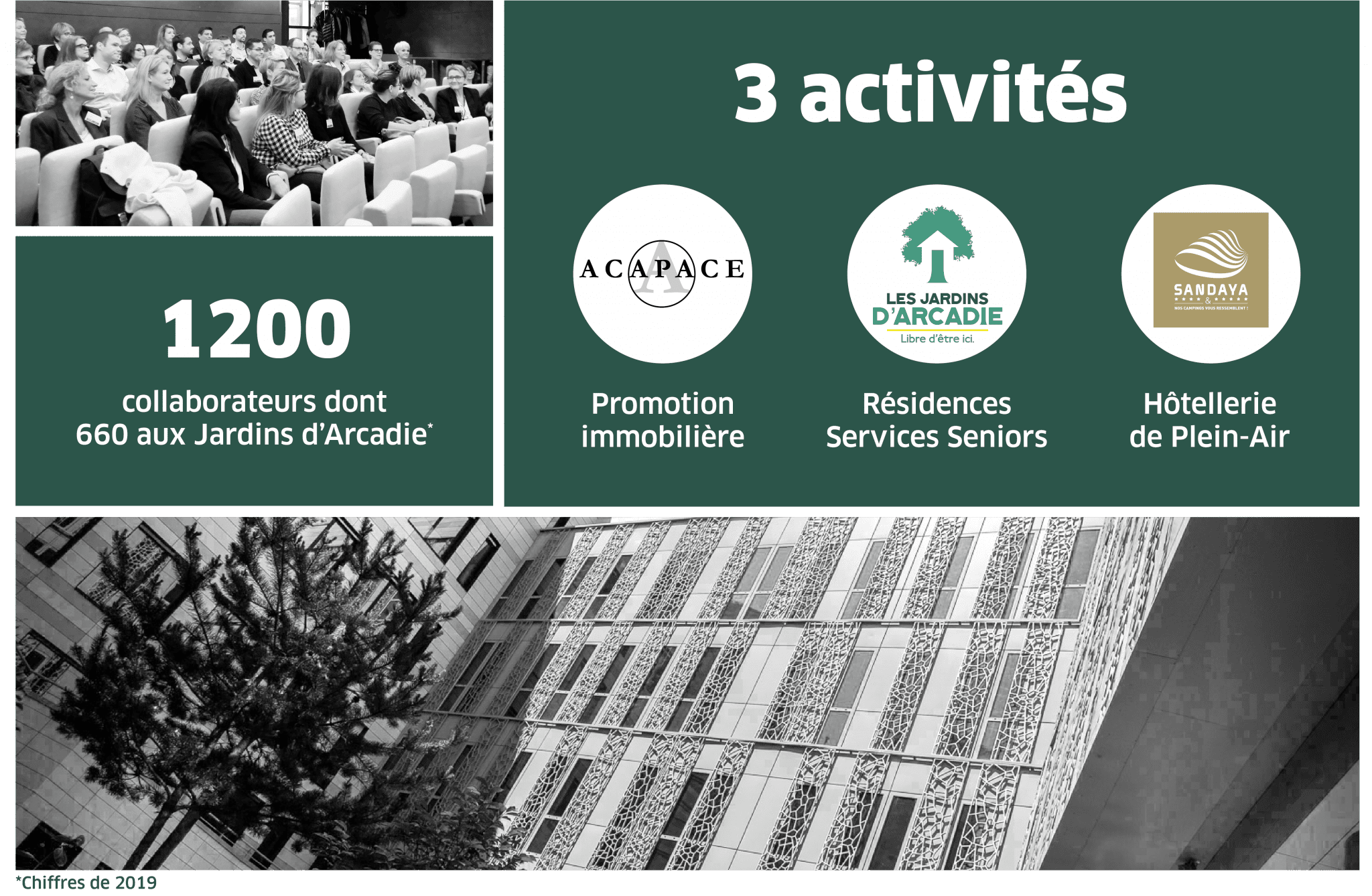 Acapace - Responsive