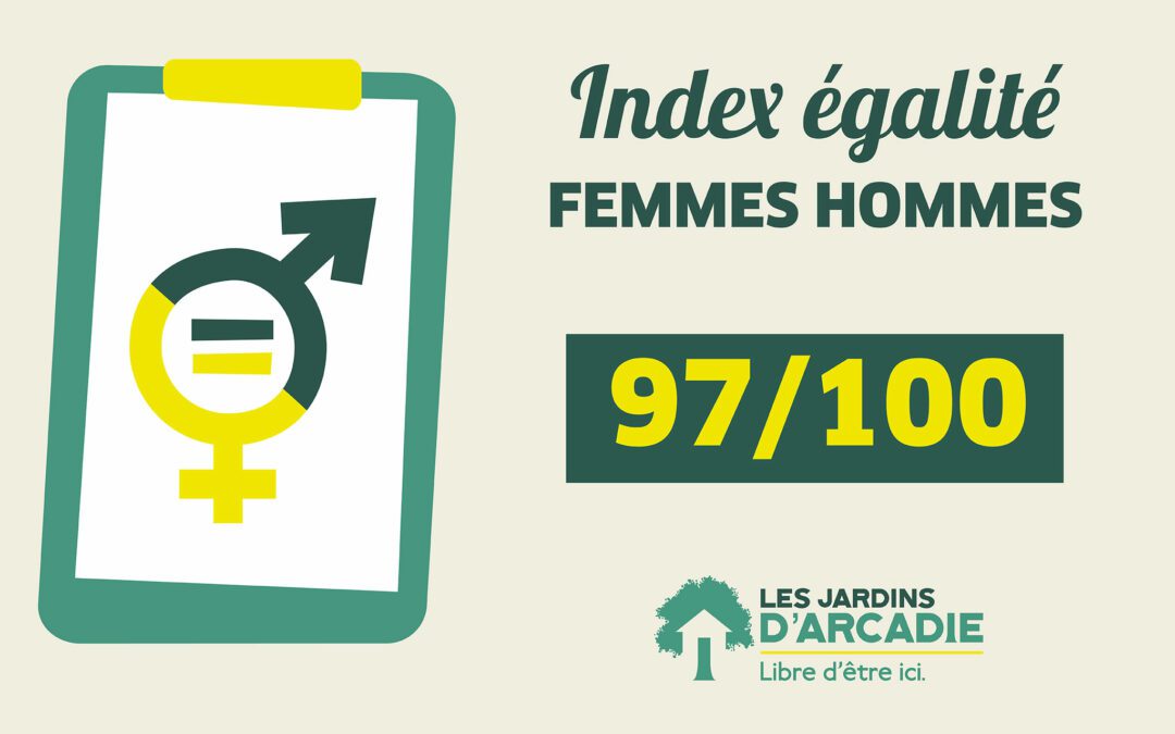 Les Jardins d’Arcadie obtiennent un index d’égalité Femmes-Hommes de 97/100, un excellent score !