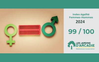 Un index d’égalité Femmes-Hommes de 99/100 en 2024 pour les « Jardins d’Arcadie » !