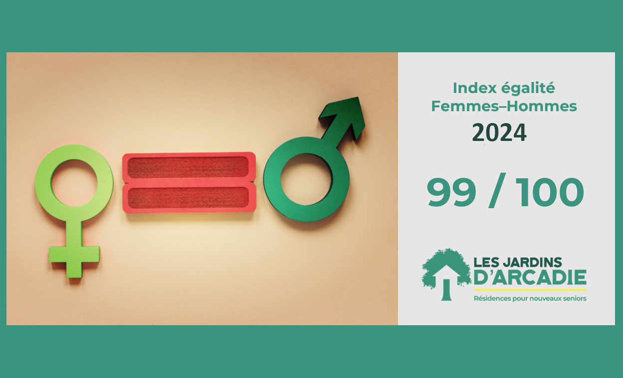 jardins arcadie - index egalite femmes hommes 2023